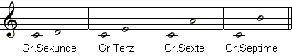 Große Intervalle