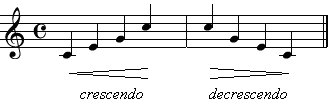 Crescendo