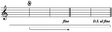 Dal Segno al fine